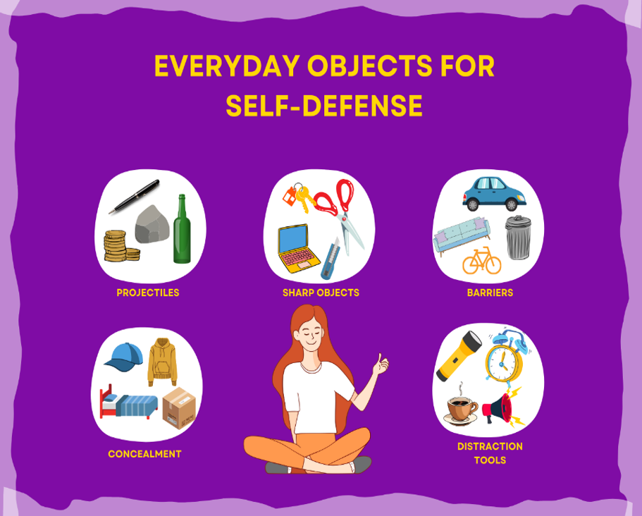 The image titled "Everyday Objects for Self-Defense" features six categories of common items that can be used for self-defense: projectiles, sharp objects, barriers, concealment, and distraction tools. Each category has an accompanying illustration; for example, projectiles include items like pens and bottles, while sharp objects show scissors and keys. In the center bottom, a person is depicted in a calm, meditative posture. The intent is to educate individuals on how ordinary objects in their environment can serve as tools for personal safety.
